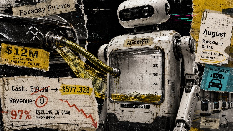 A pre-revenue AI crypto startup funneled $12 million into EV as bad crypto trades erased 97% of cash in six months