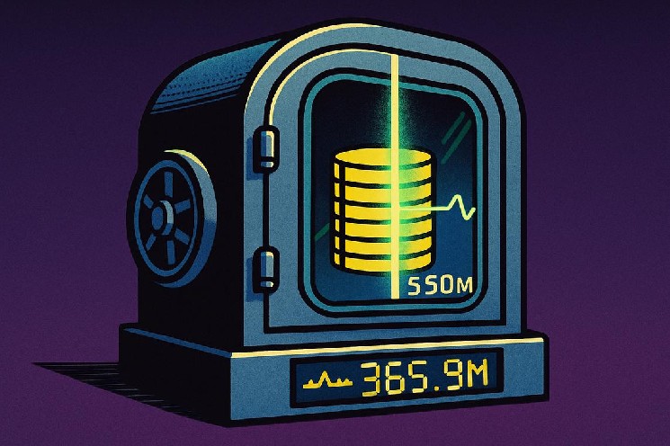 Bitget Protection Fund valuation climbs to $351M as Bitcoin rallies in July