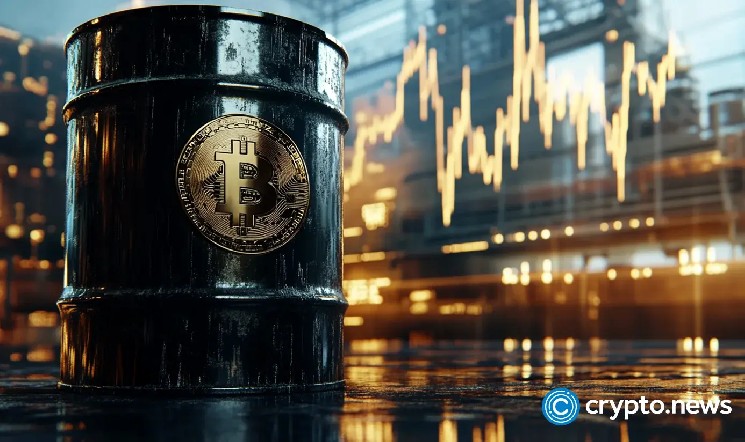Bitcoin reclaims $65K as oil falls to a two-month low, more gains ahead or a dead cat bounce?