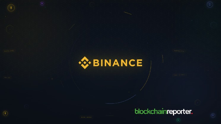 Binance ETF Perpetual Volume Tops $116B, Market Share Hits 74%