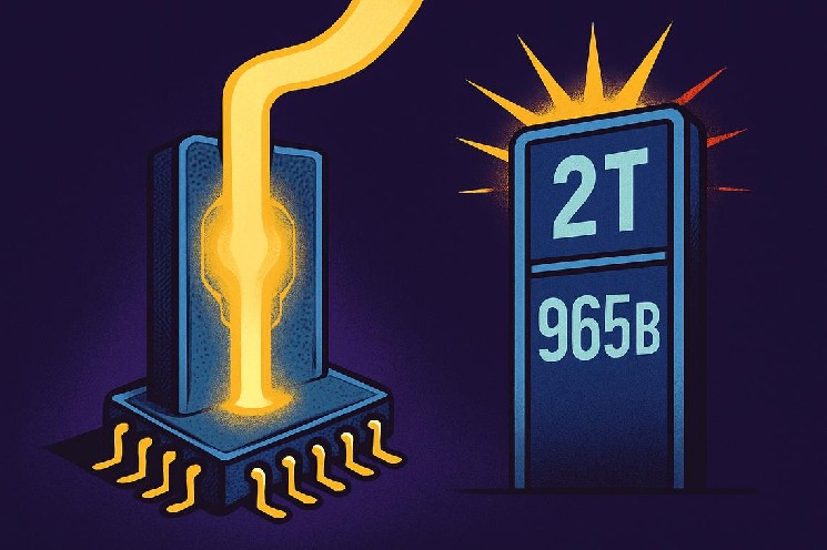 Can Anthropic’s $65B AI funding push its valuation to $2 trillion?