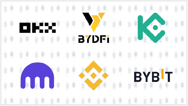 Best crypto exchanges for fast sign-up and trading in 2026