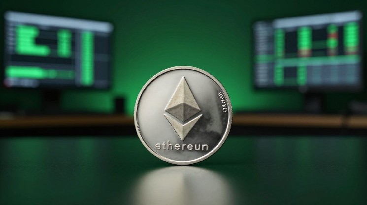 Can ETH Blast Toward $2,750 Next?