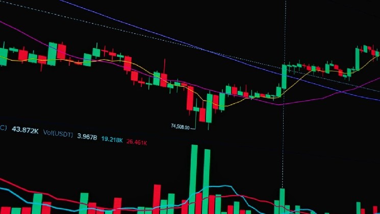 Chainlink Integrates with 16 New Services Across 7 Chains