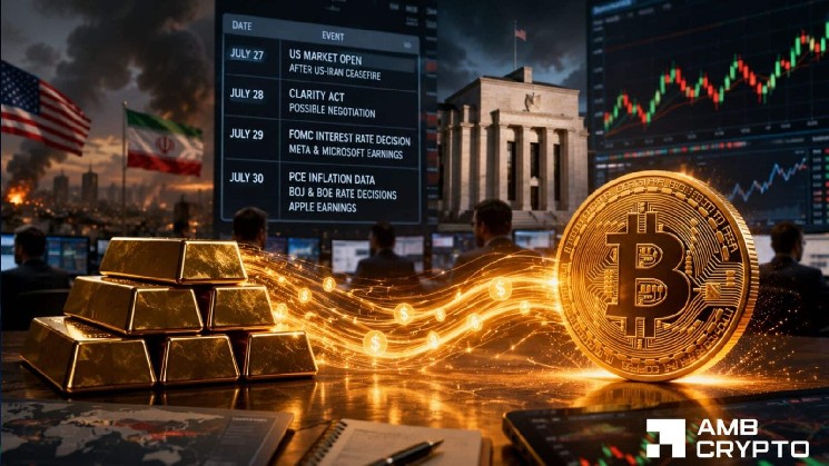Can Bitcoin outperform gold? THESE macro events may hold the answer