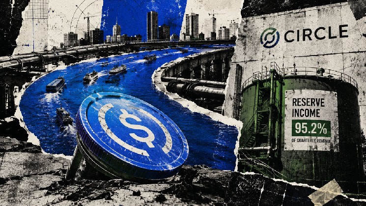 Circle processed $32 trillion in USDC transfers, yet 95% of its revenue relies entirely on interest rates