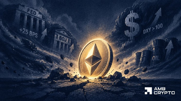 Can Ethereum turn Friday’s price rally of 6.5% into a sustained breakout?