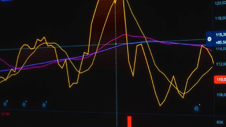 Ethereum Trader 0x6910 Profits $201K from $STANDARD