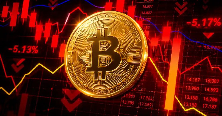 Signal With a 70% Win Rate Flashes as BTC Approaches $67,000