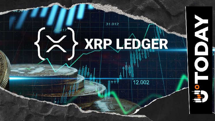 Is Next XRPL Update Ready to Drop?