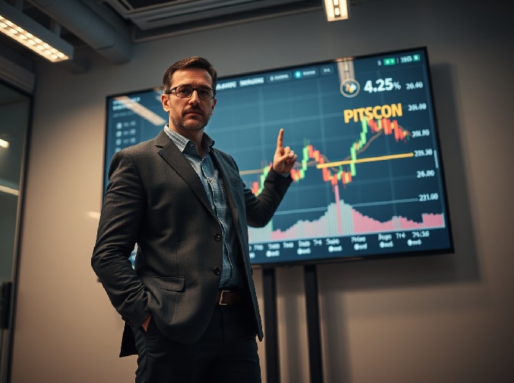 Bitcoin Covered Call Strategy Could Yield 22% Annualized Return in Sideways Market