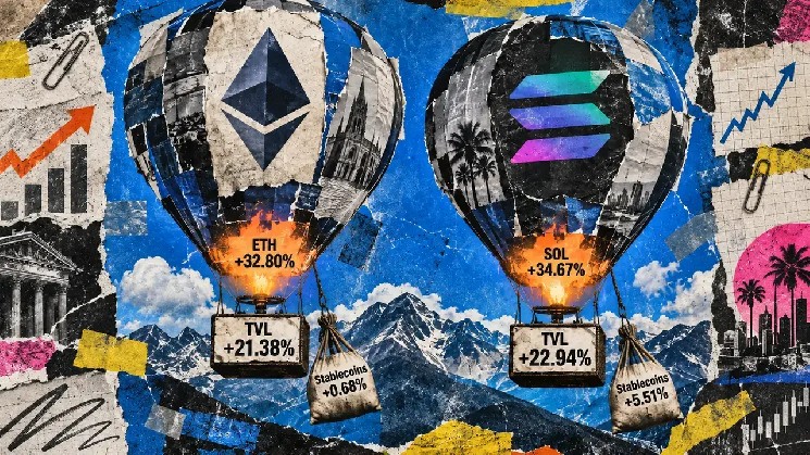 Did crypto’s $20 Billion DeFi surge just get stolen by price inflation?