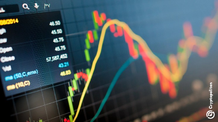 trade.xyz launches event contracts, wiring prediction markets into Hyperliquid platform