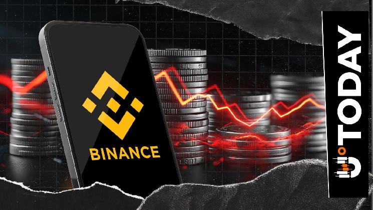 System Upgrade to Suspend Deposits and Withdrawals on This Date