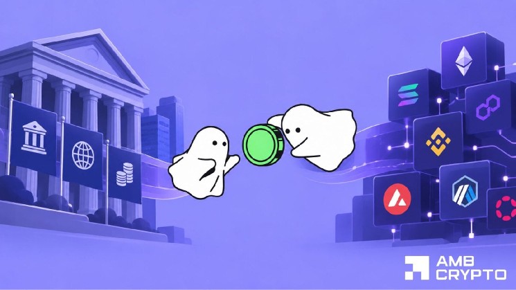 Aave’s Anchorage proposal bridges institutional custody and DeFi – Explained