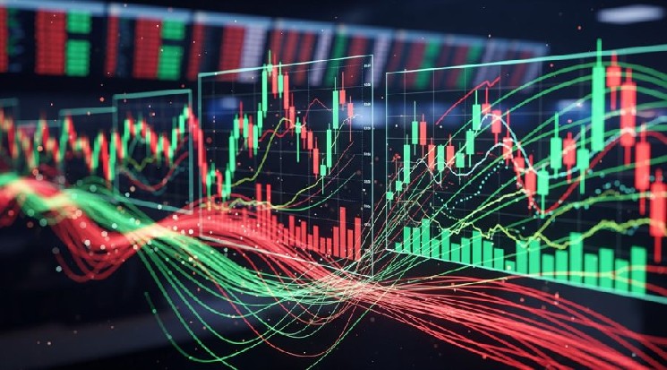 Kraken’s xStocks Backing Assets Top $800 Million as Holders Pass 300,000