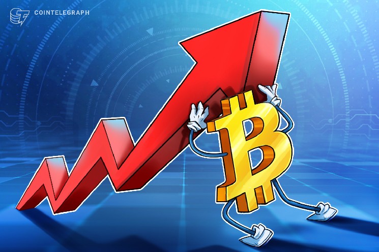Bitcoin spikes toward $80K as US CPI data delivers new 22-year high in bond yields