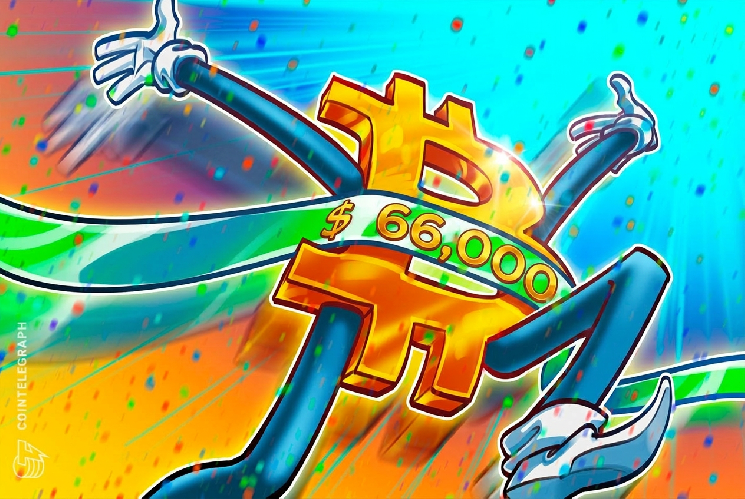 Bitcoin price gains to $66.3K as range breakout attempt sparks one-month high