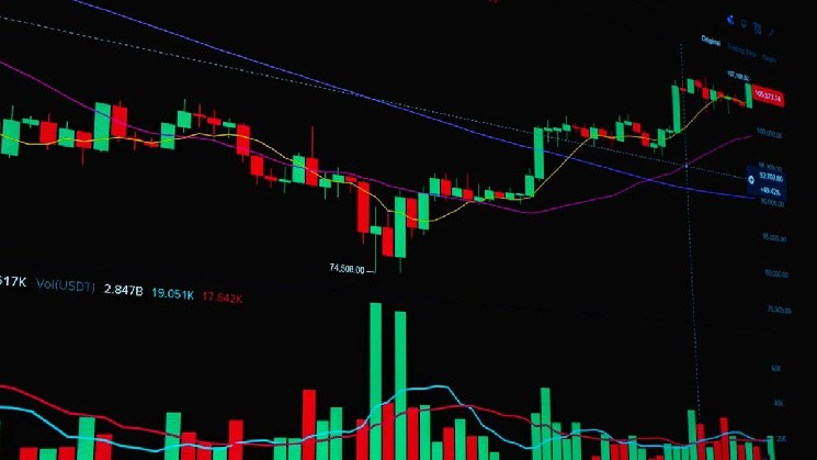 Stargate Finance Unveils Improved Swap Features for Users