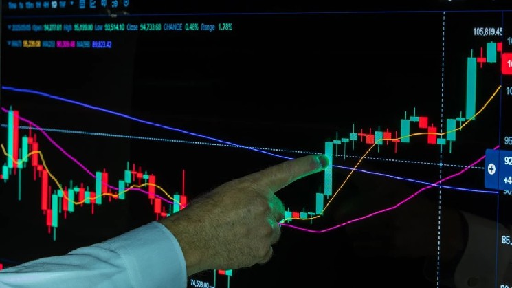 SEC Warns of Scammers Impersonating Officials as Crypto
