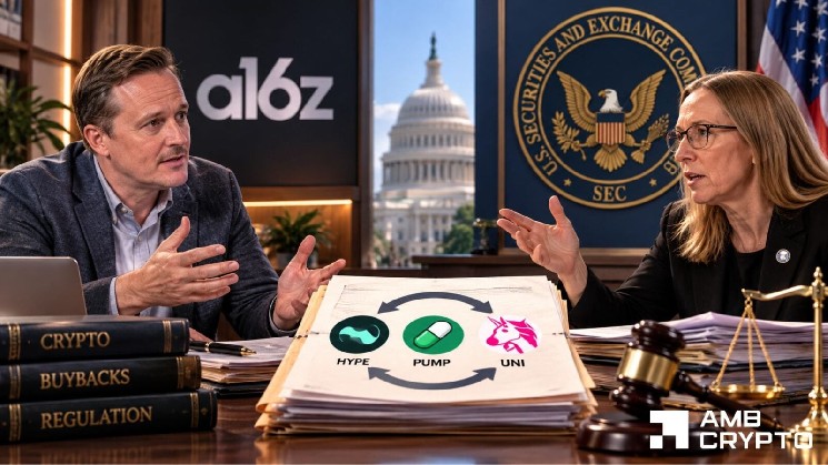 ‘Biggest loophole ever?’ a16z challenges SEC crypto buyback FAQ