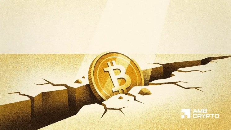 After 900 hours of sell pressure and a ‘dead cat’ warning, is BTC’s bottom in?