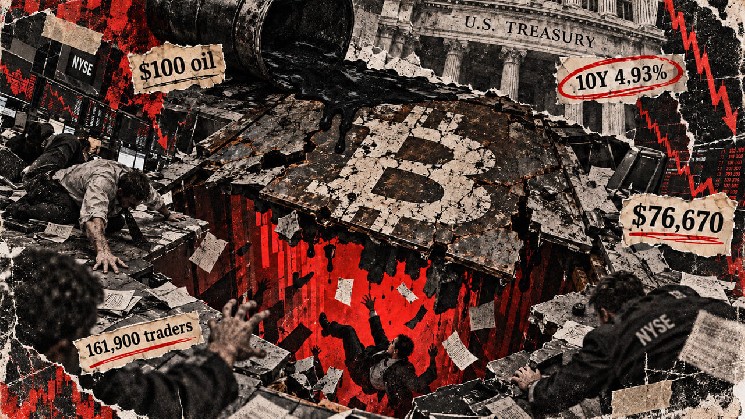 Bitcoin tests critical $76,000 support cluster during macro energy shock