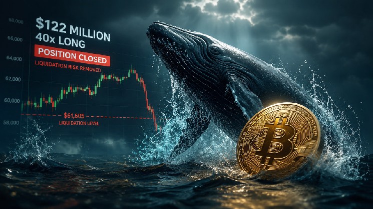 Bitcoin whale dumps $122 million 40x long right before liquidation can strike