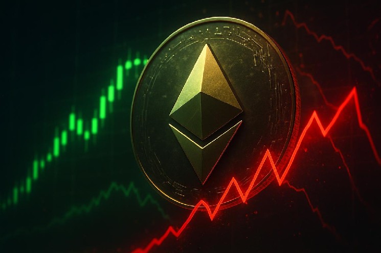 Ethereum Price Today Holds $2,487 Bullish Trend as Hourly Momentum Turns Negative