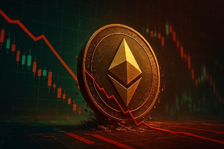 $2,650 holds as daily trend fights short-term fatigue