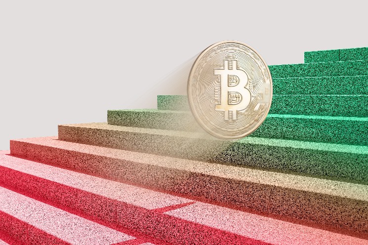 $63,500 Support Could Open the Path to $73,000