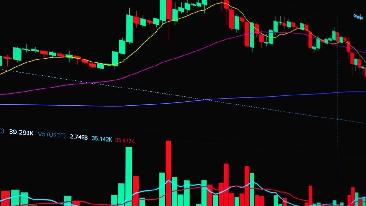 Quarterly Insights from RWAFoundation Reveal $6.2B Market Cap