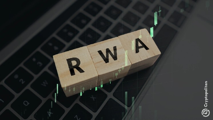 TradeXYZ and Variational compete for top spot as RWA perps volume expand on DEXs