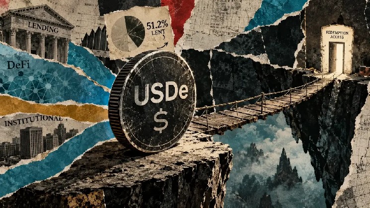 More than half of Ethena’s USDe backing is allocated to lending