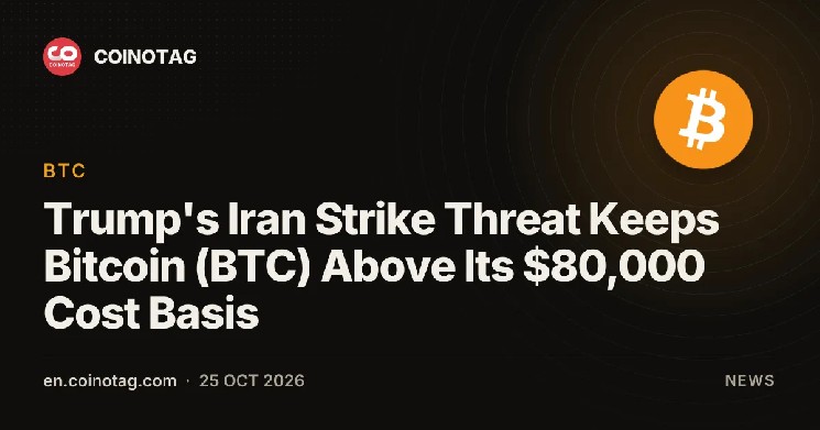 Trump’s Iran Strike Threat Keeps Bitcoin (BTC) Above Its $80,000 Cost Basis