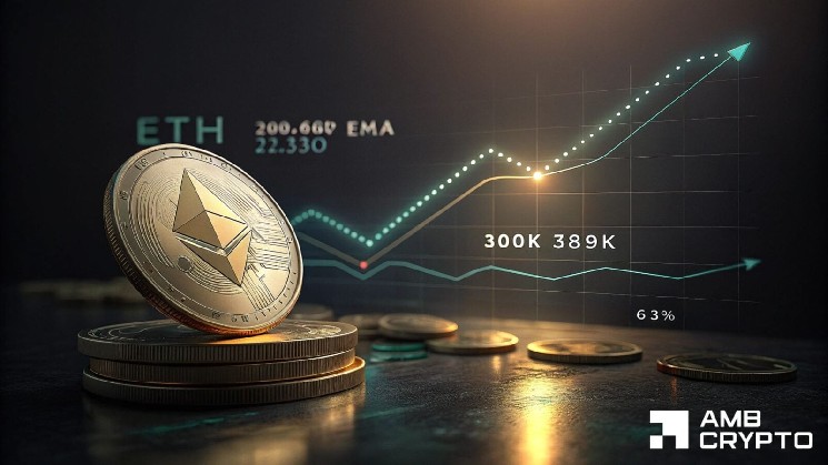 Active addresses spike 89K as ETH tests $2,330 support