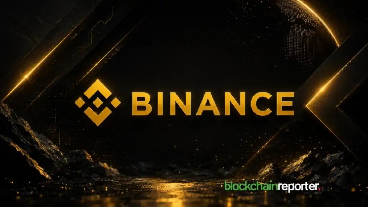 Binance Futures Lists CTUSDT Perpetual Contract for Concrete