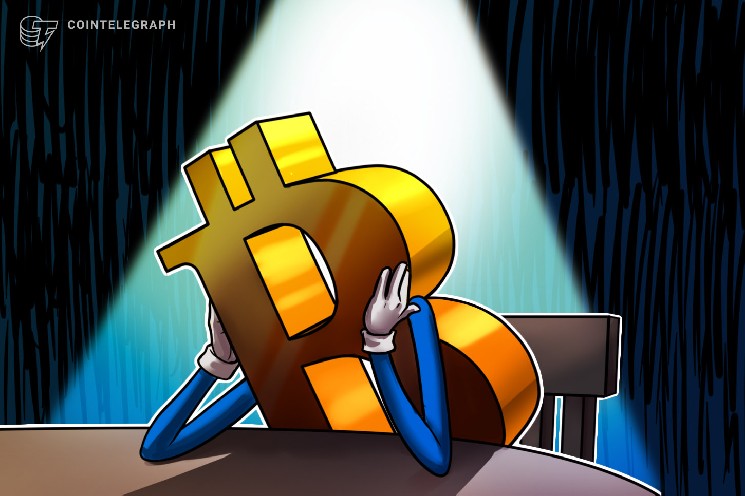 Bitcoin price fails to break higher after best weekly close in eight months