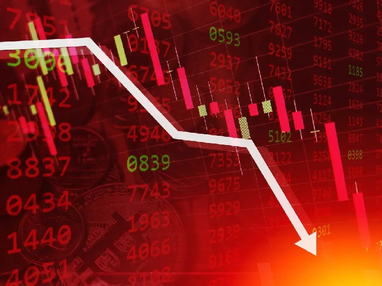 Dow Drops 1.2%, S&P 500 Falls After Fed Rate Hike