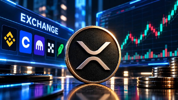 50,291,996 XRP Leaves Bitget for Unknown Wallet After Exchange Reopens Withdrawals