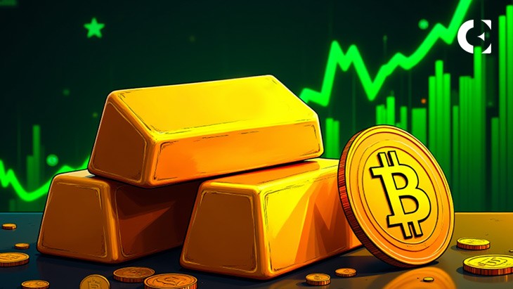 Is BTC Breaking Away From the Macro Rate Trade?