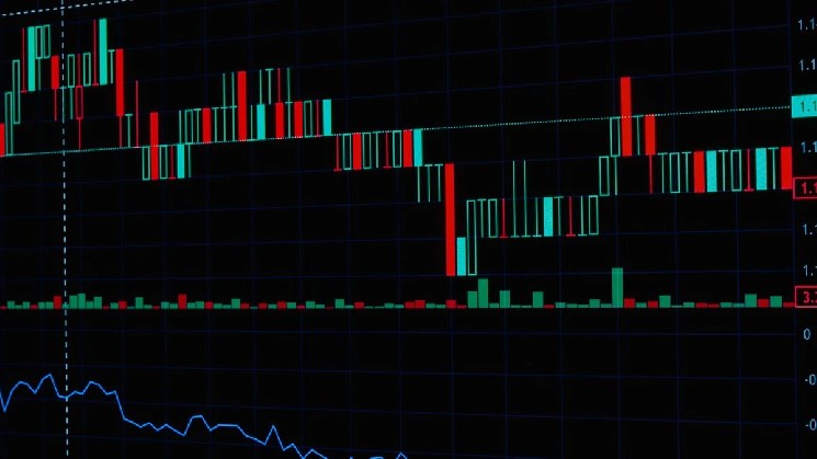 Ethereum’s 0x02 Validators Hit 40% Staked ETH, LidoFinance