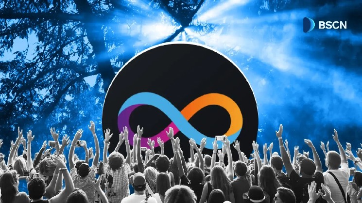 Who Actually Uses the Internet Computer? A Look At The ICP Community