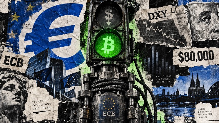 Bitcoin could get the dollar drop bulls want this week without getting the liquidity rally they need