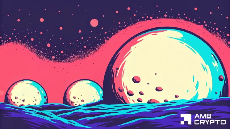 Big Ethereum orders have returned — Is that worth watching?